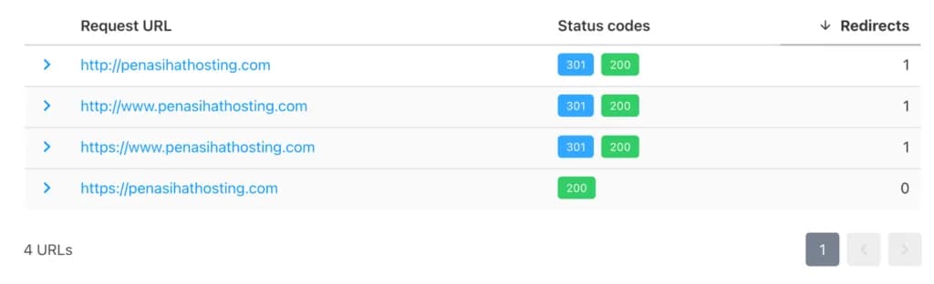 Hasil test redirect map di httpstatus.io