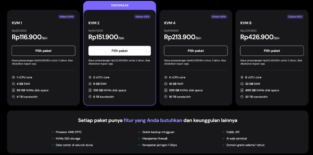 Harga paket Hostinger VPS KVM di halaman ID
