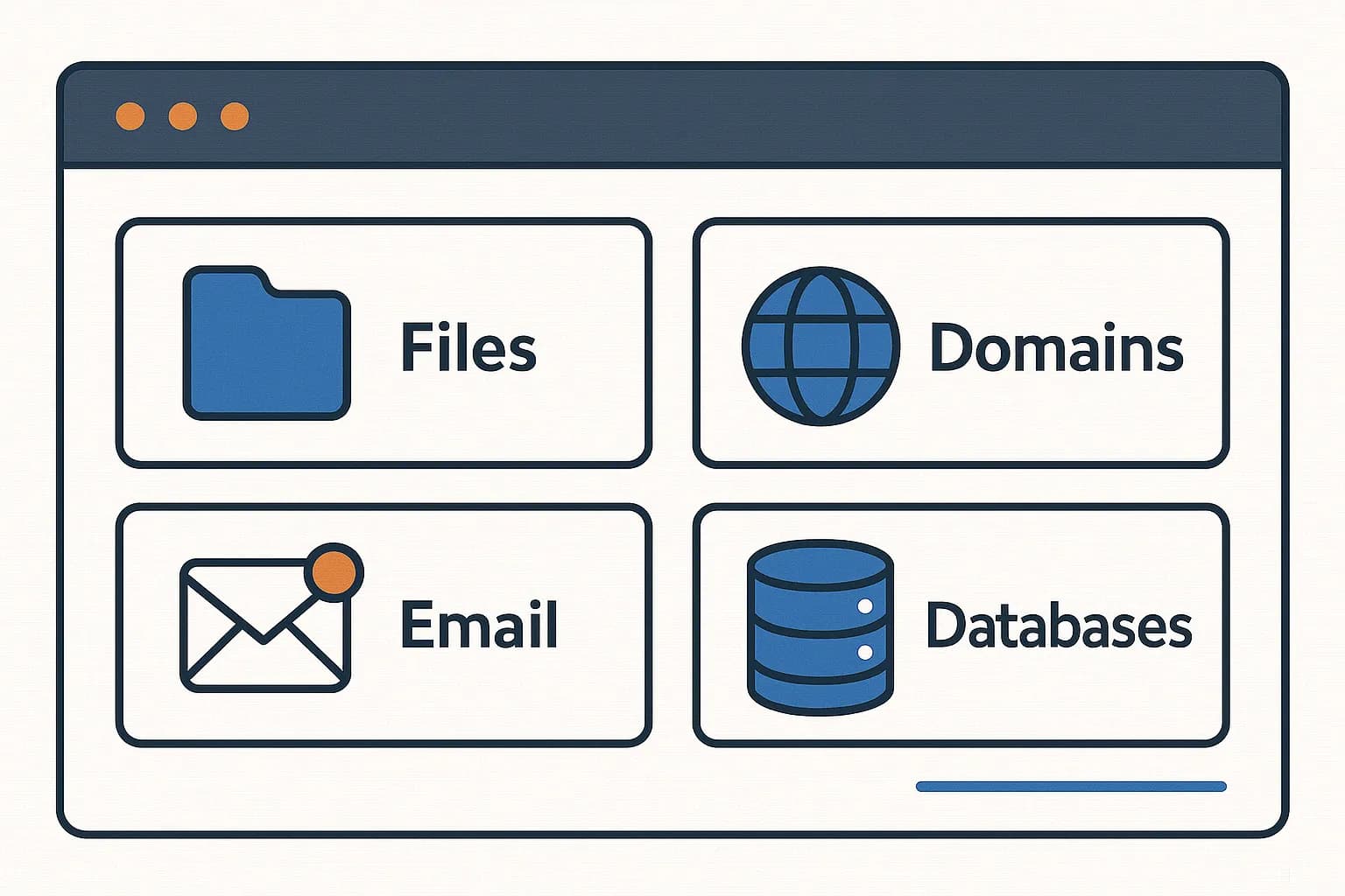 Antarmuka cPanel: Mengenal Tampilan dan Fungsi Dasar