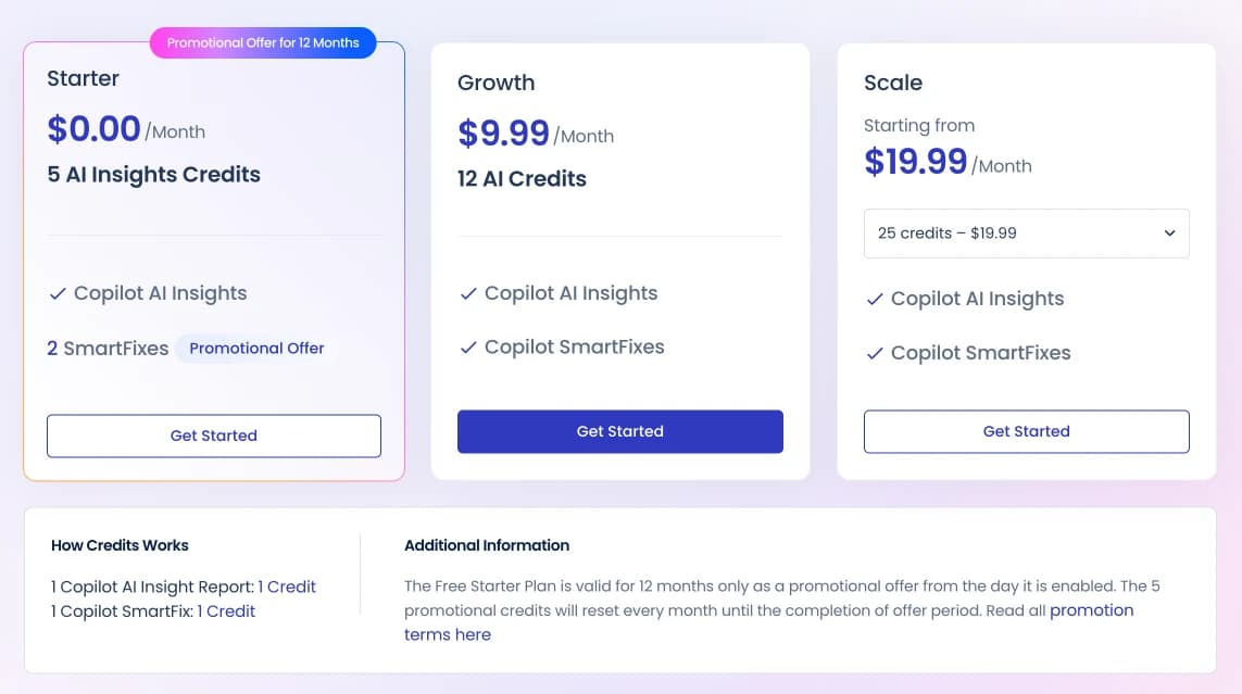 harga Cloudways Copilot