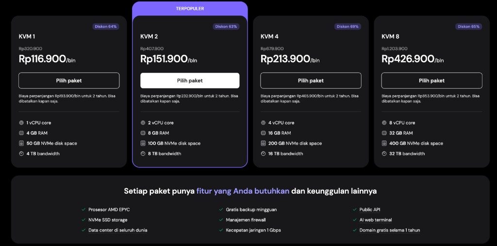 Harga paket Hostinger VPS KVM di halaman ID