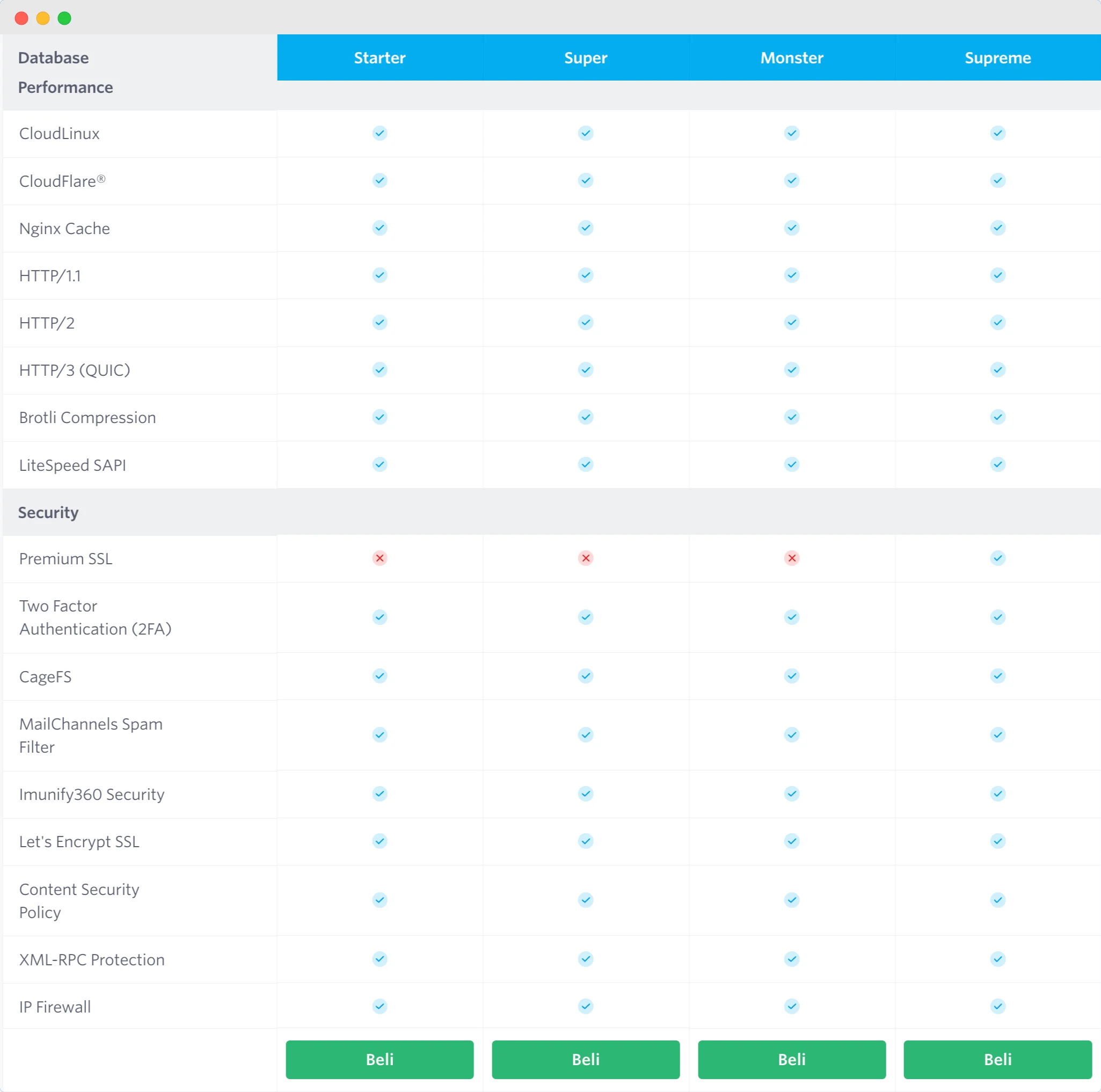 fitur performa dan security