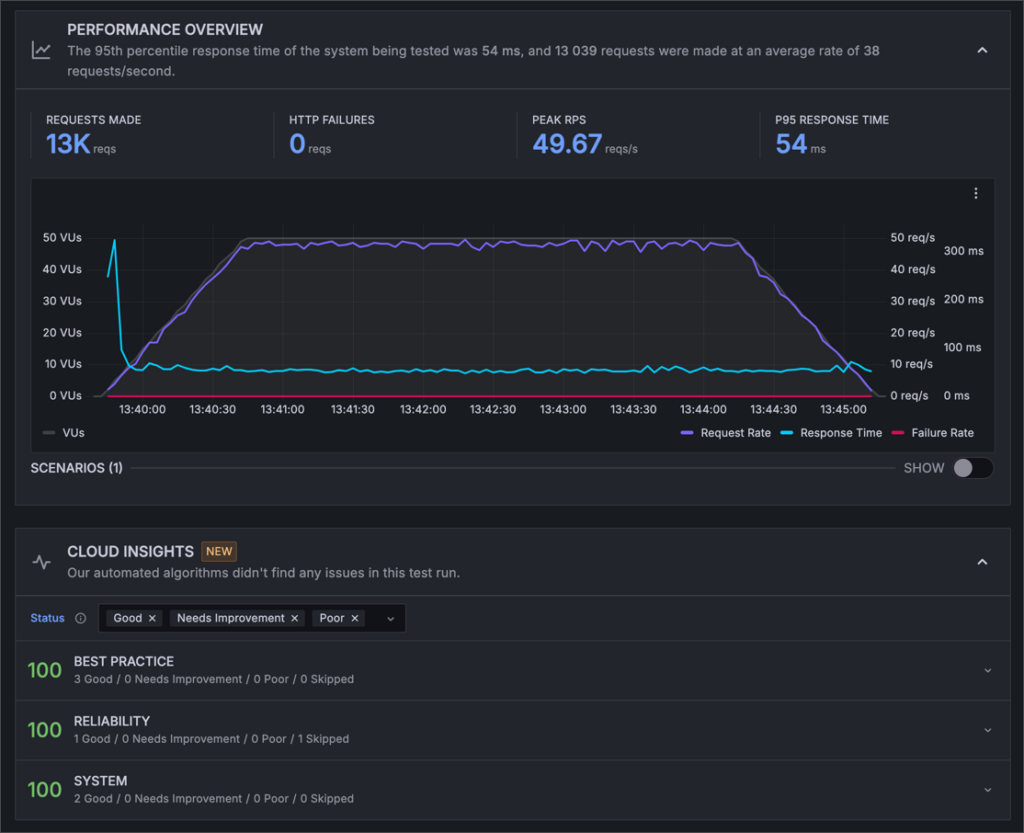 Server Caching Enabled Only 1024x833