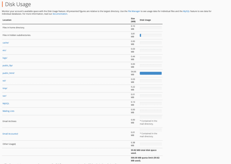 disk usage upper cpanel