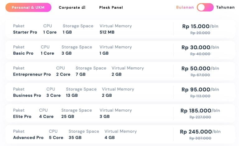 Harga cloud hosting