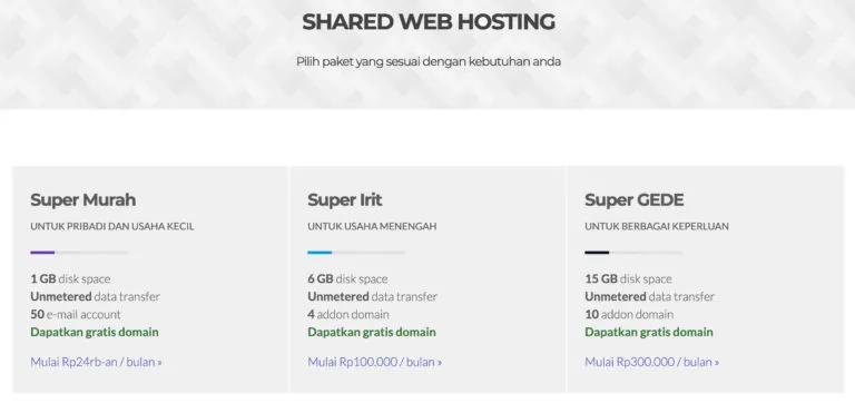 Shared Hosting Rumah Hosting