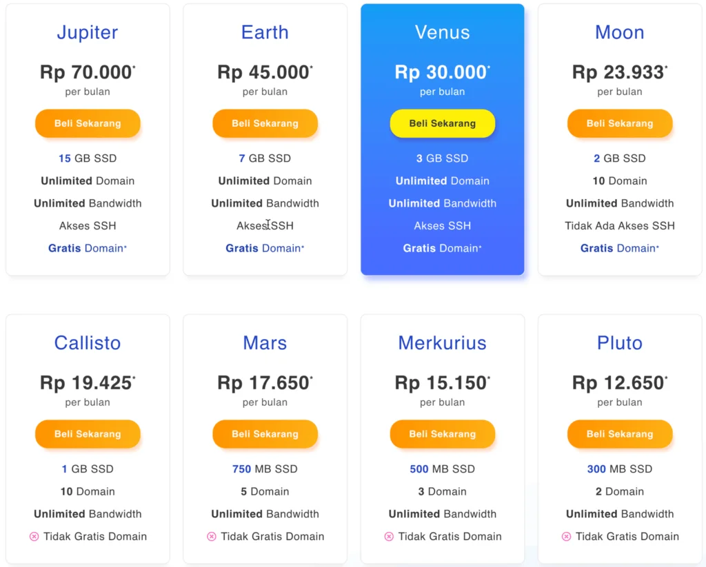 update harga web hosting jetorbit