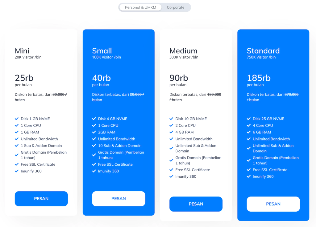 Paket Cloud Hosting Hostingan Id